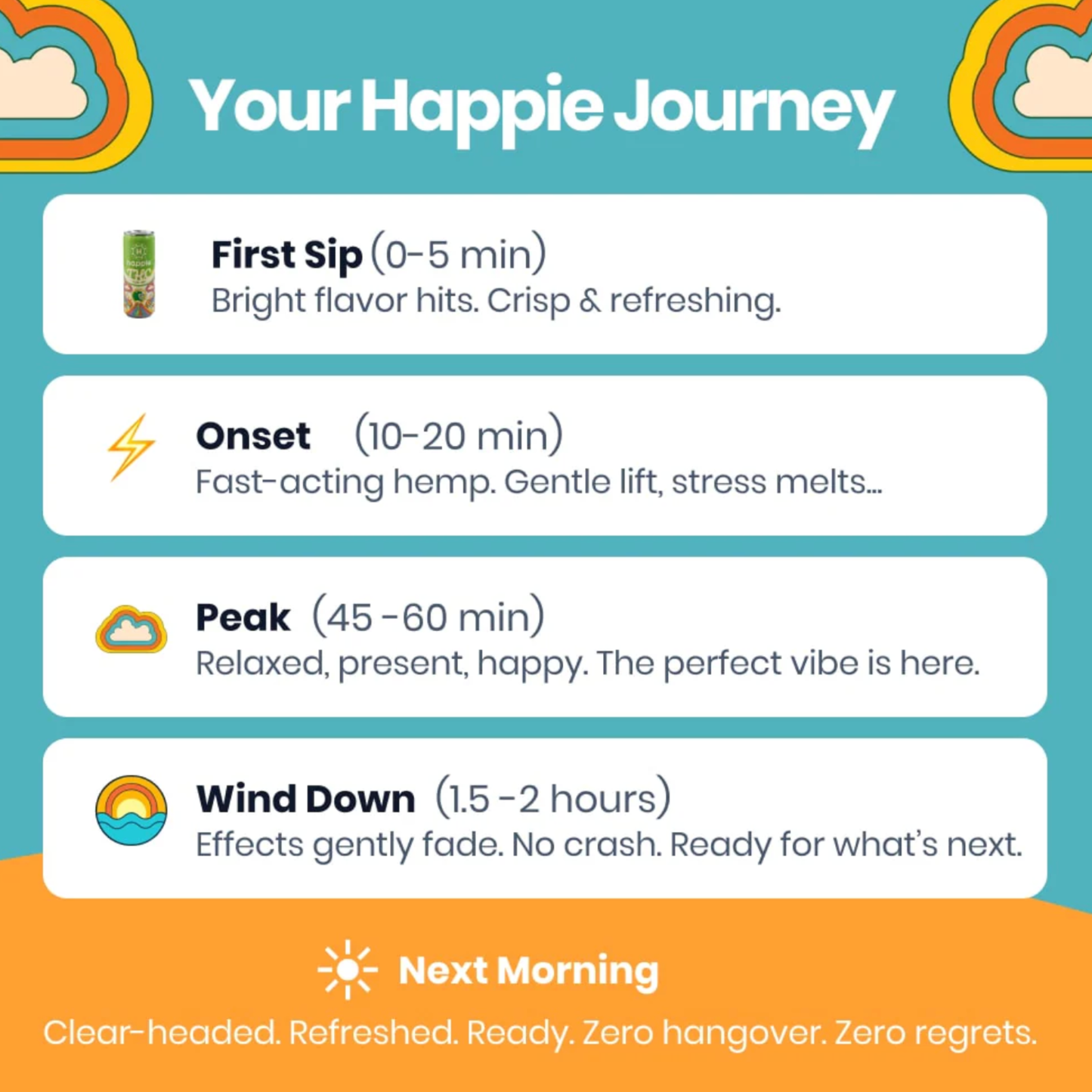 Happie THC - Cheery Cherry
