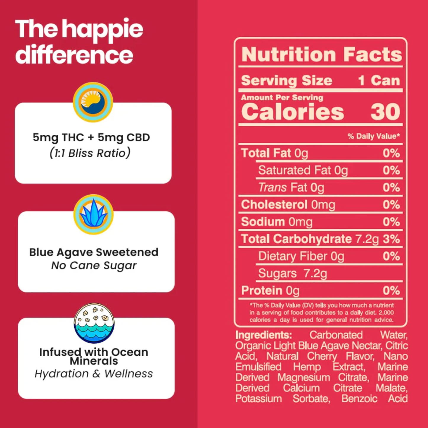 Happie THC - Cheery Cherry